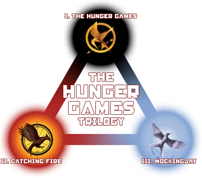 The Hunger Games - Hunger Games All Books (669x589), Png Download
