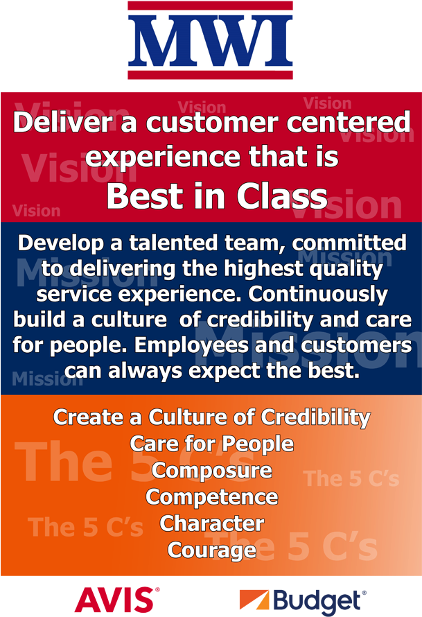 Company Vision, Mission And Values - Poster (608x1000), Png Download