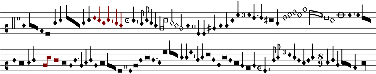 Bell Bonne Sage,melody,notes,baude Cordier,music,upper - Music (1280x640), Png Download