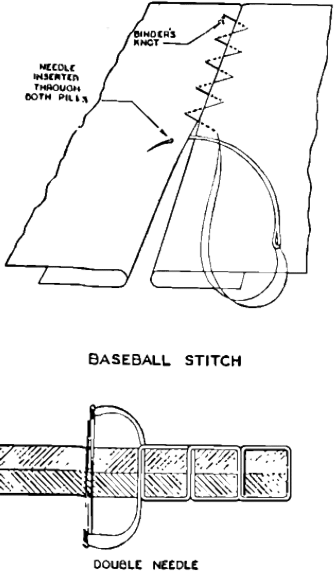 1080 X 1842 4 - Diagram (1080x1842), Png Download