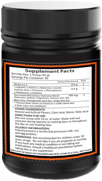 Nutrition Facts - Medicine (800x800), Png Download