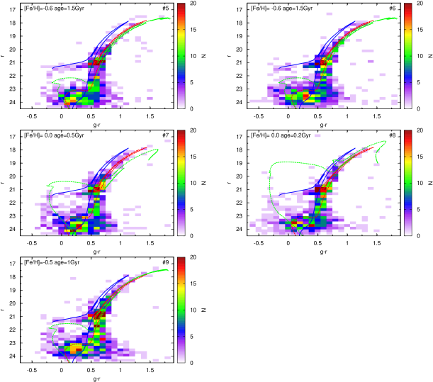 Young Stellar Overdensities - Stained Glass (640x560), Png Download