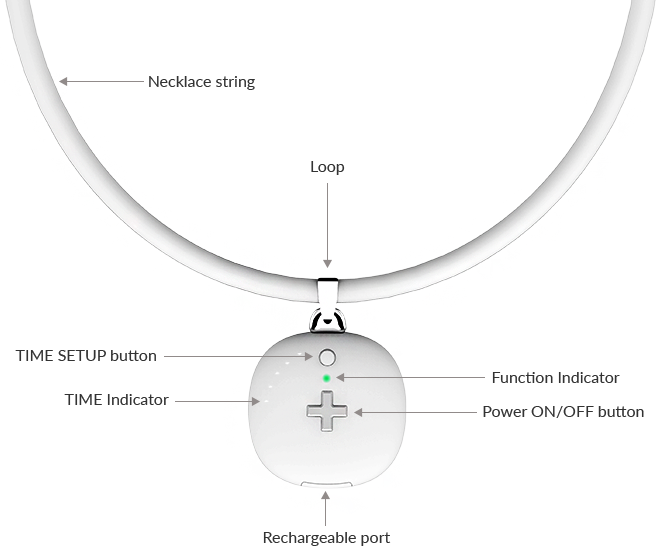 Specifications - Circle (656x548), Png Download