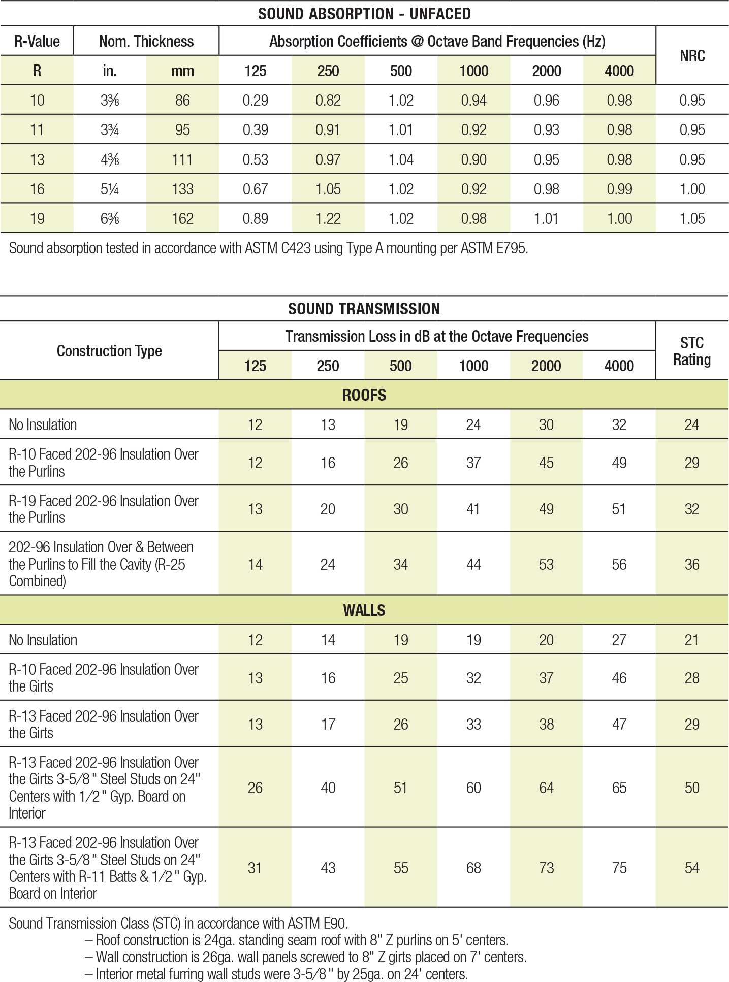 Technical Assistance Can Be Obtained Either From The - Number (1435x1934), Png Download
