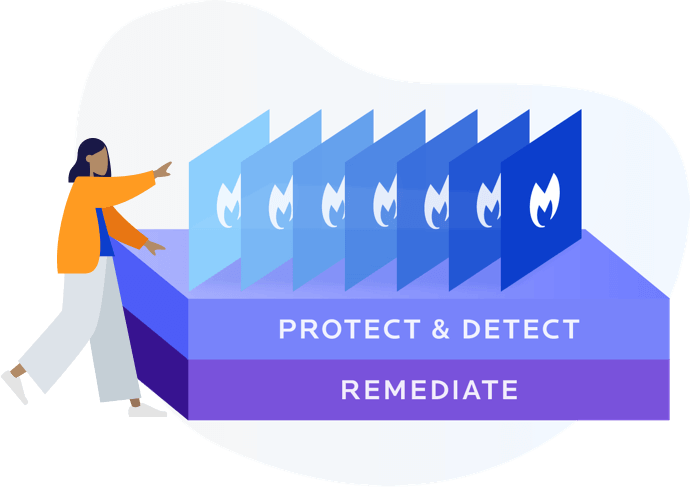Woman Pointing To Malwarebytes' Seven Layers Of Protection - Graphic Design (690x487), Png Download