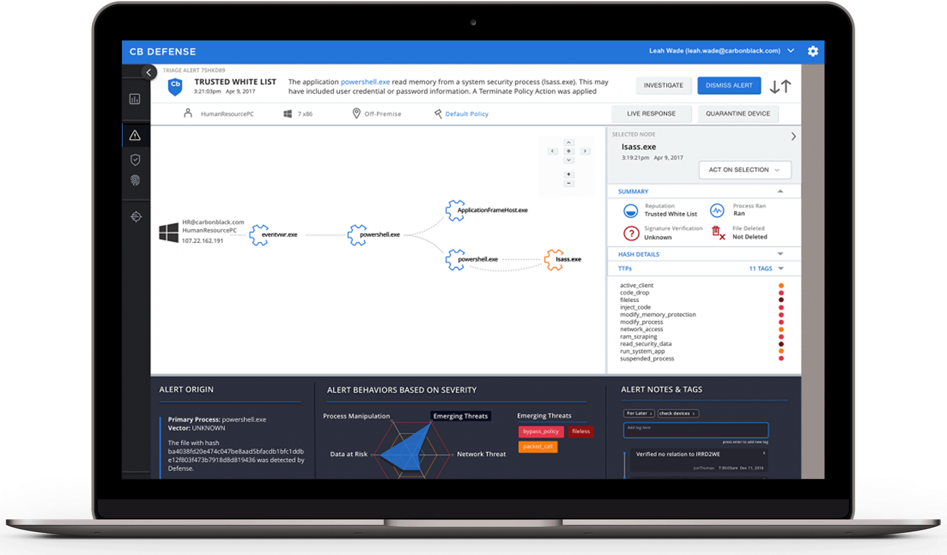 Get Started Now - Operating System (1941x1139), Png Download