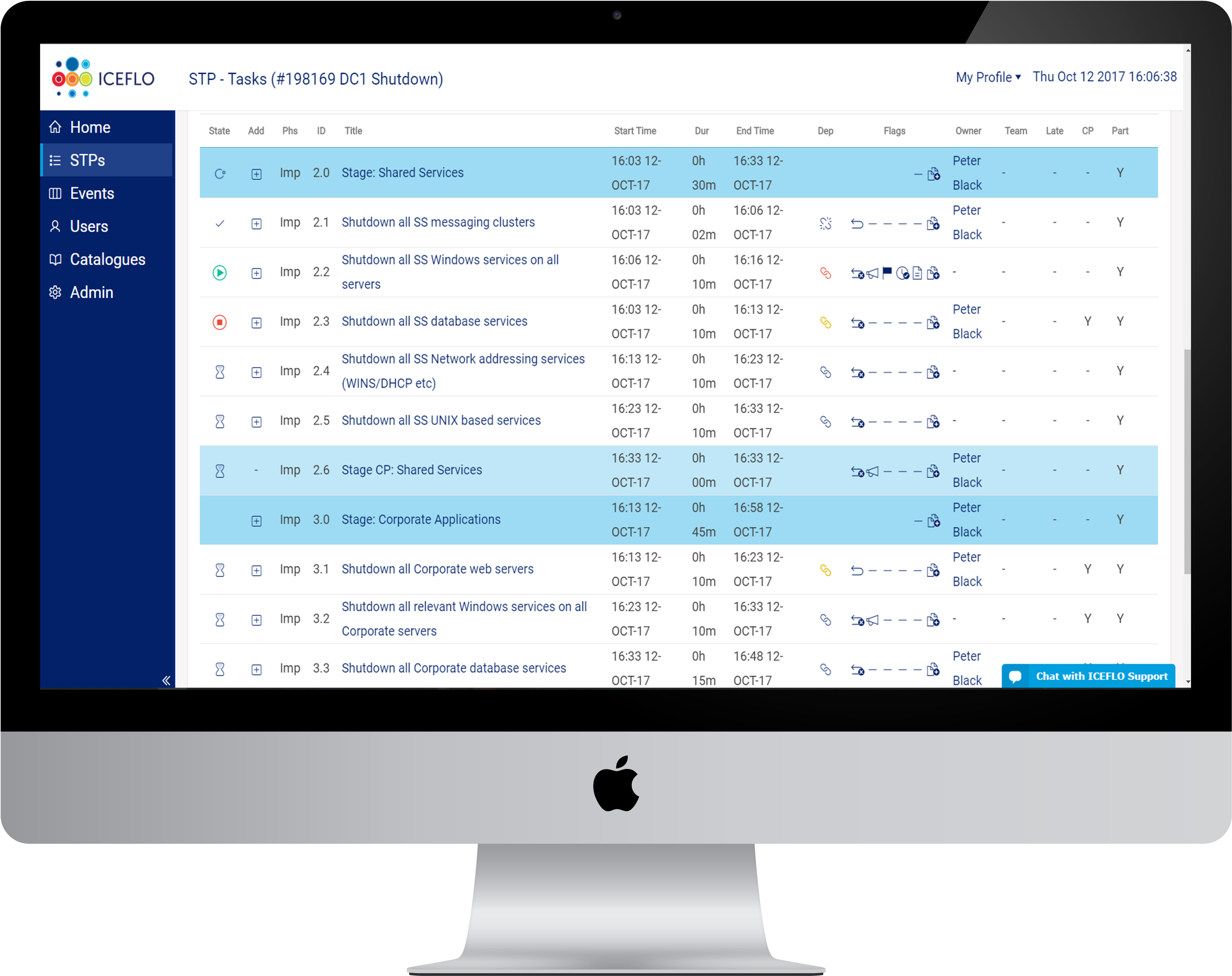 Imac Tasks - Web Design (2800x2234), Png Download