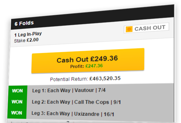 It Is Available On A Number Of Racing Markets - Cash Out Gambling (746x419), Png Download