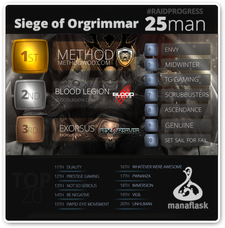 Https - //i - Imgur - Com/jl63b6b - Almma (897x816), Png Download