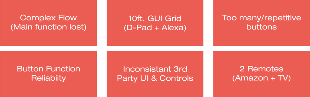 5 - Graphic Design (1000x314), Png Download