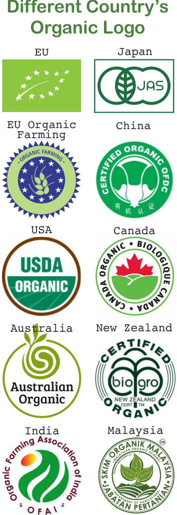 Most Quality In The World And When The Customers See - Usda Organic (354x1029), Png Download