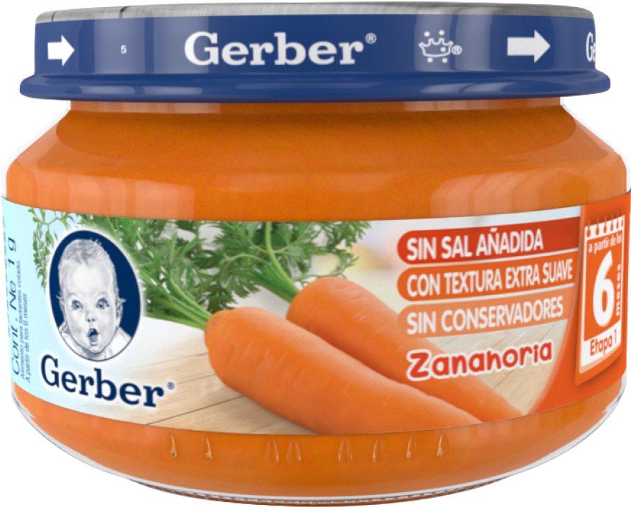 Más Vistas - Gerber (1280x1280), Png Download