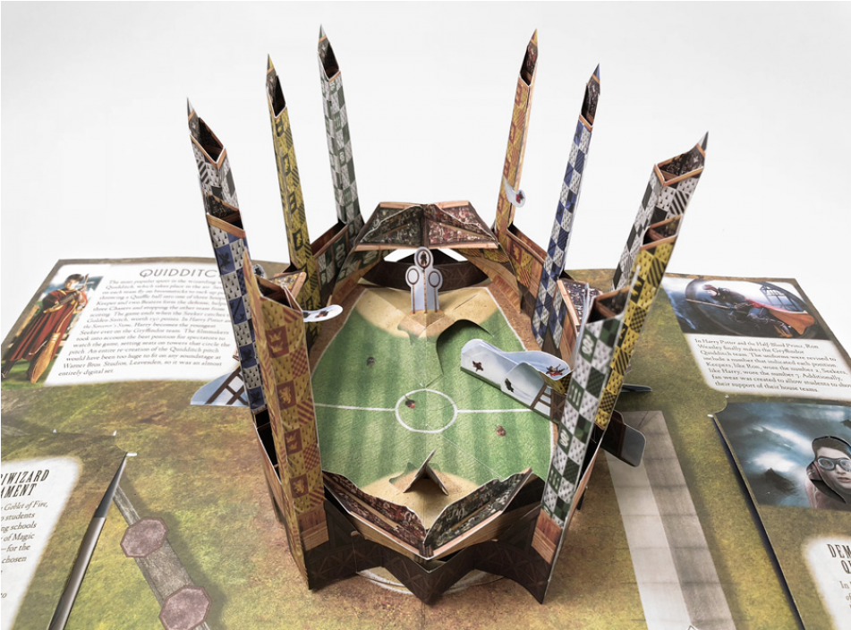 Please Note - Pop Up Guide To Hogwarts (950x950), Png Download