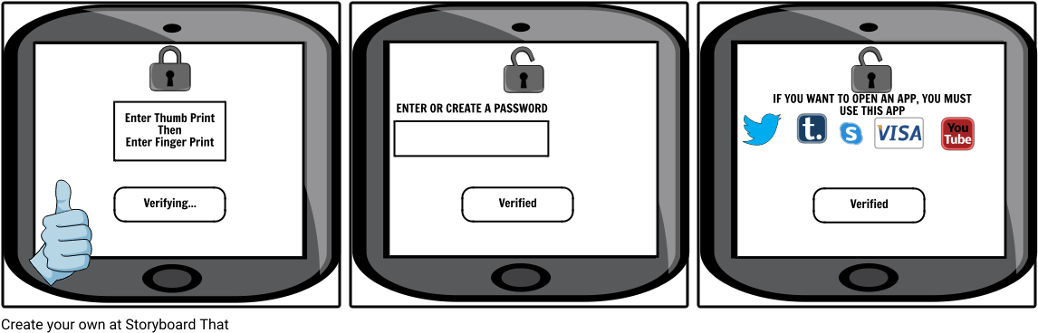 Choose How To Print This Storyboard (1164x385), Png Download