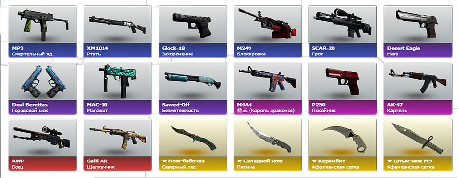 Лучший Дроп Cs - Assault Rifle (938x366), Png Download