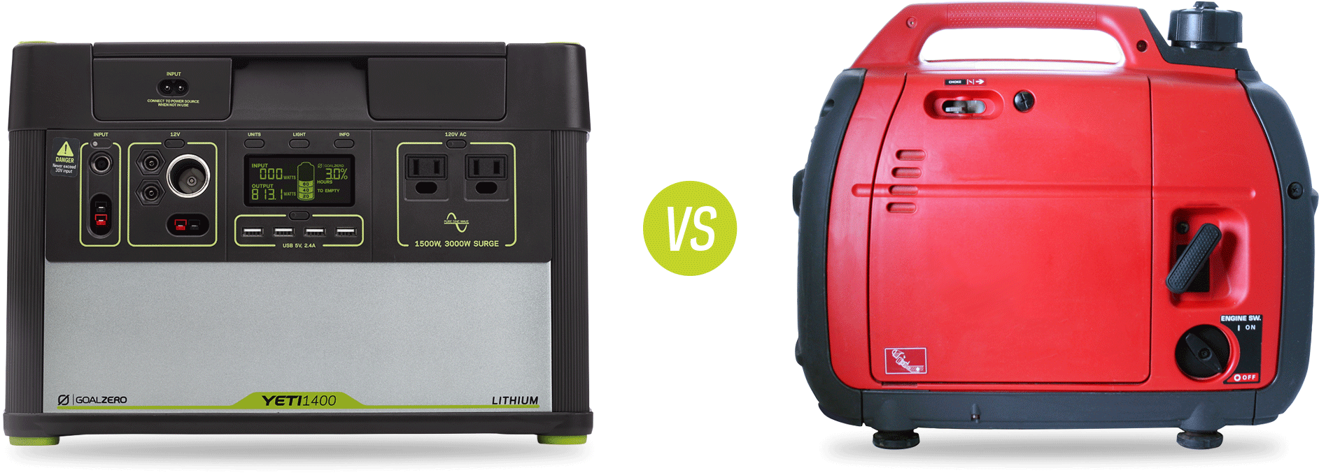 Yeti Power Vs - Electronics (2000x857), Png Download