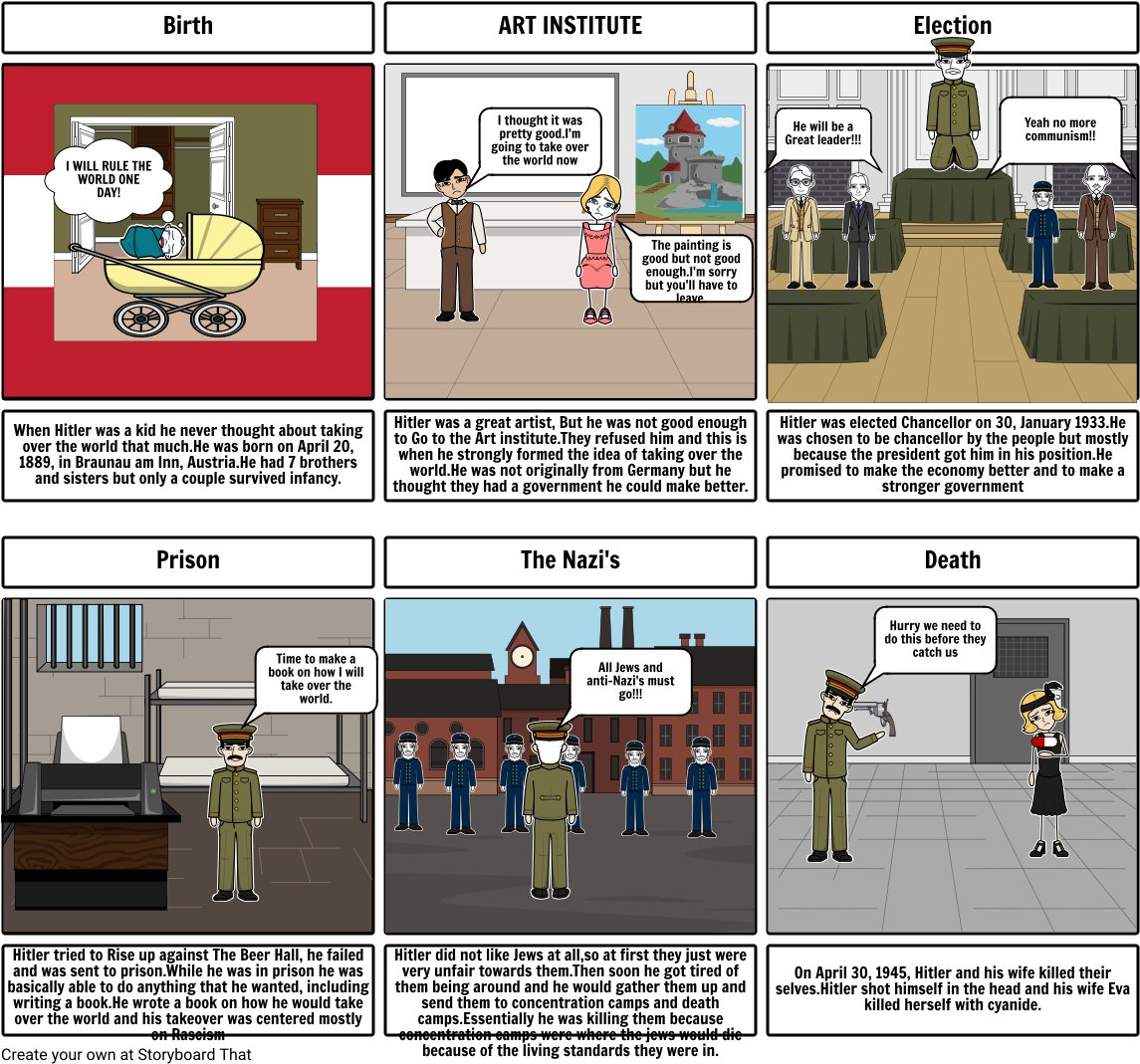Hitler - Cartoon (1164x1086), Png Download