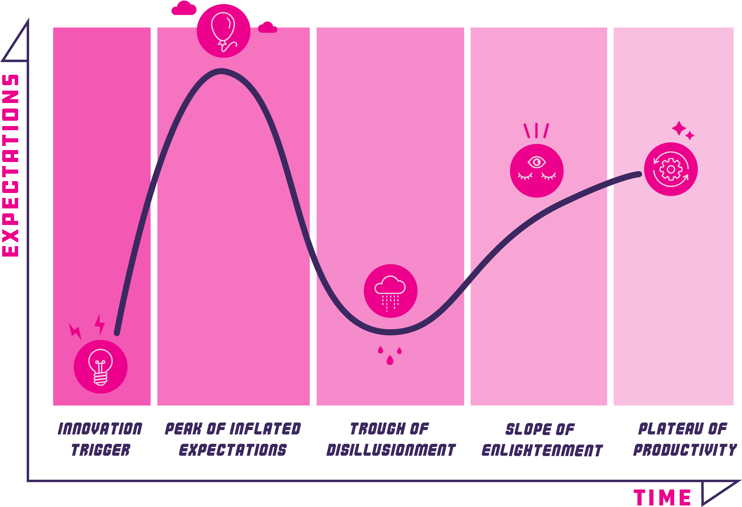 Posts/2019 02 12 Blockchain Field Guide Published/ - Graphic Design (2401x1672), Png Download