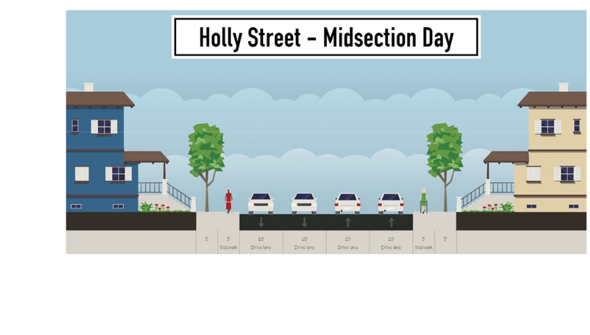 City Considers Either Adding A Road Diet Or Shortening - Suburban Street Section (948x621), Png Download