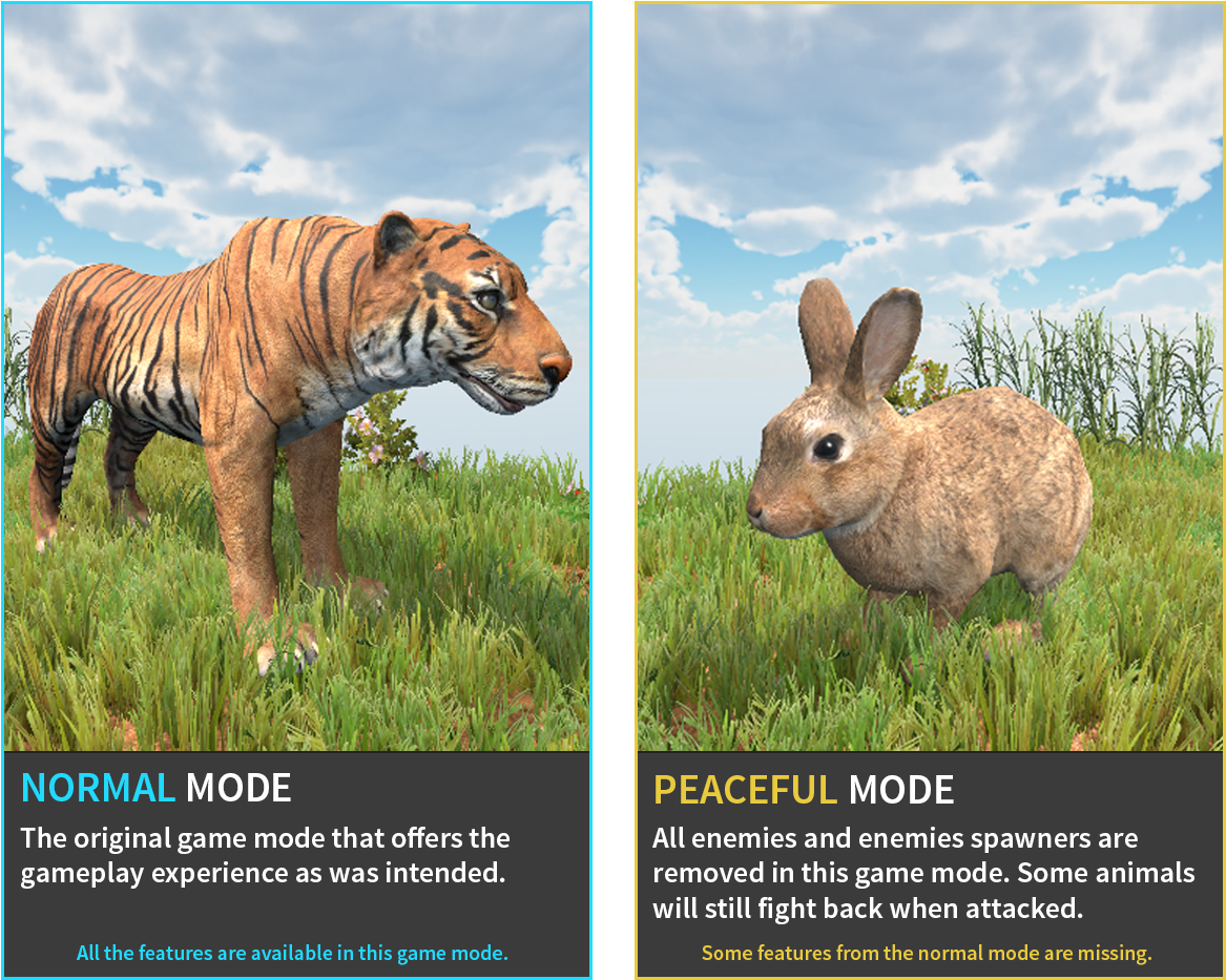 Combat Was Slightly Improved - Siberian Tiger (2066x932), Png Download