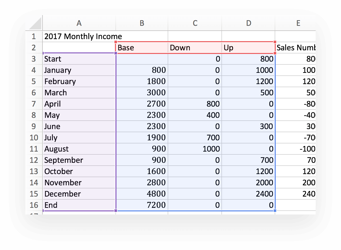 Find The Insert Tab In Your Menu - Excel 2007 (1332x978), Png Download