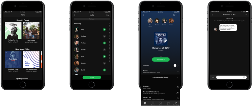 Spotify Final Design - Youtube Music Streaming Service (1000x462), Png Download