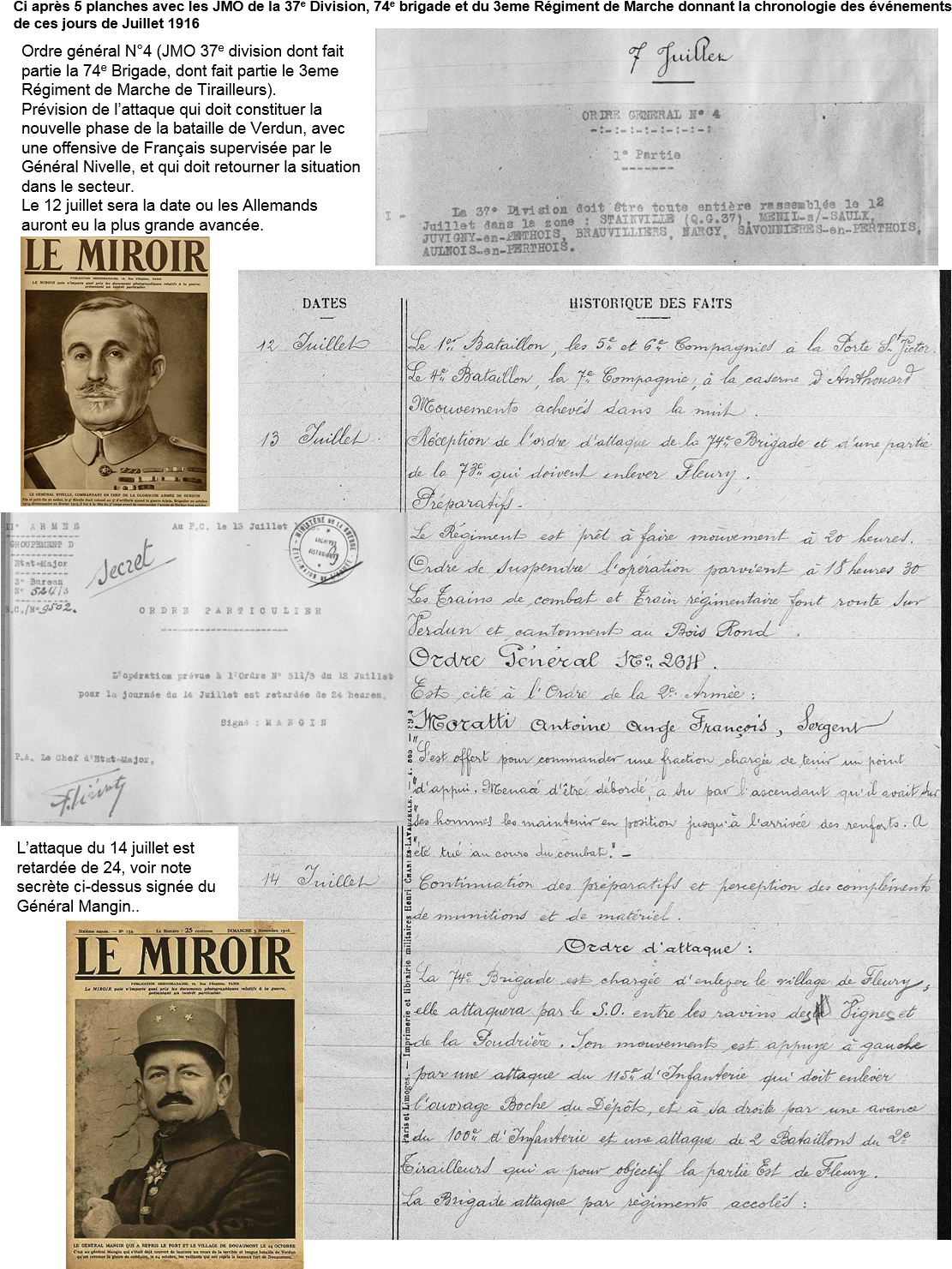 Avec Une Offensive De Français Supervisée Par Le Général - General Mangin (1129x1491), Png Download