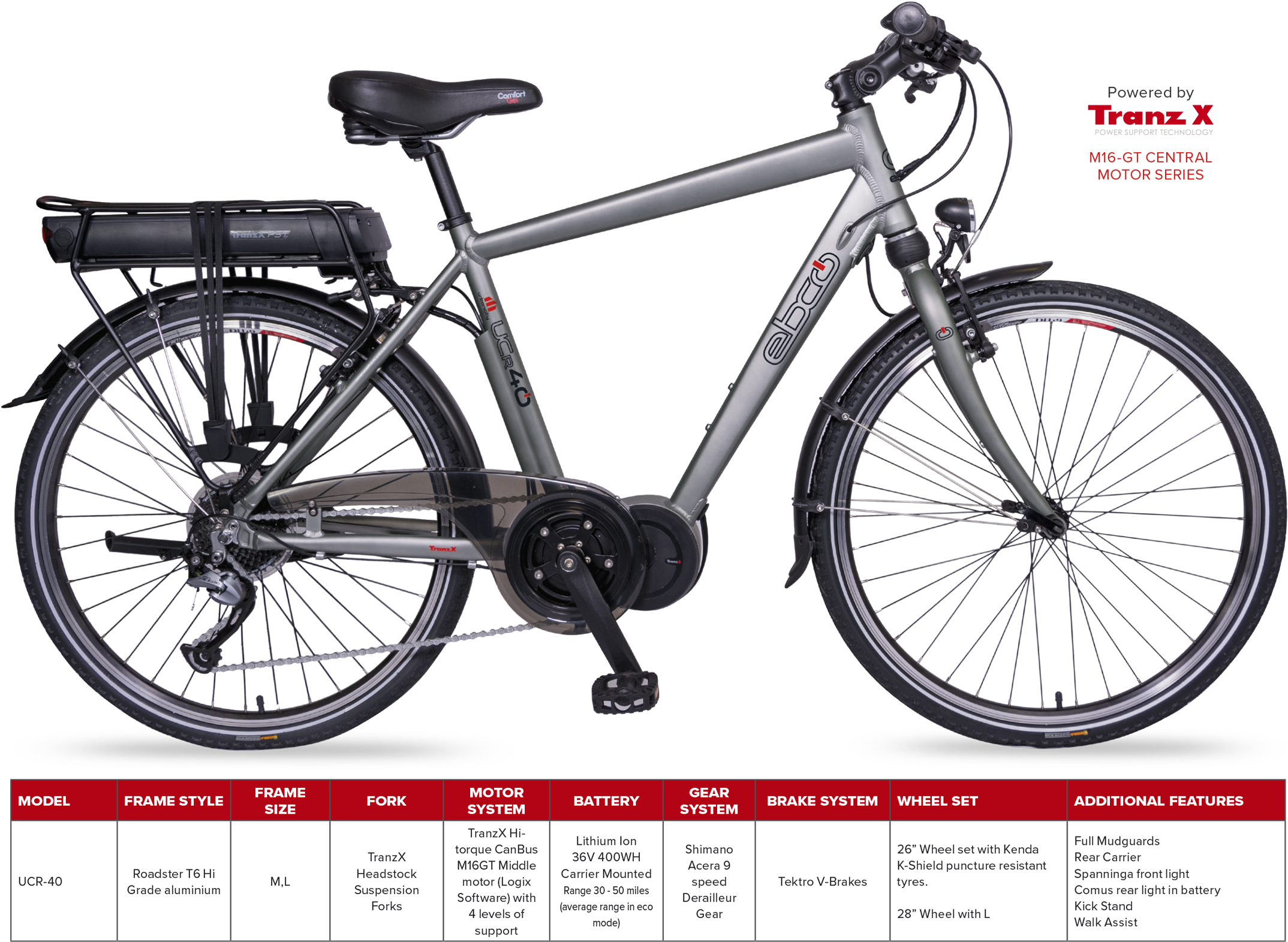 Urban Leisure Ucr-40 - Schwinn Spindle 24 (2209x1711), Png Download