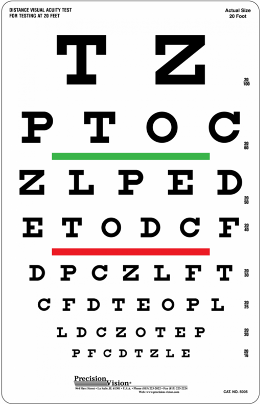 One Sided Snellen Eye Test Chart 3m - Eye Test Chart For Medical (800x800), Png Download