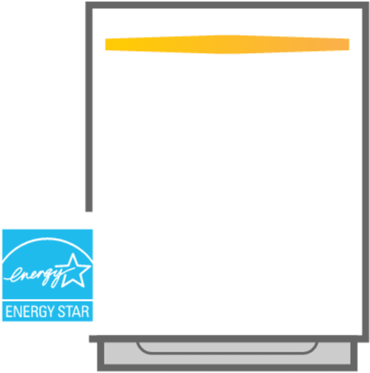 Energy Star Dishwashers Use Less Hot Water Than Others, - Energy Star (1200x630), Png Download