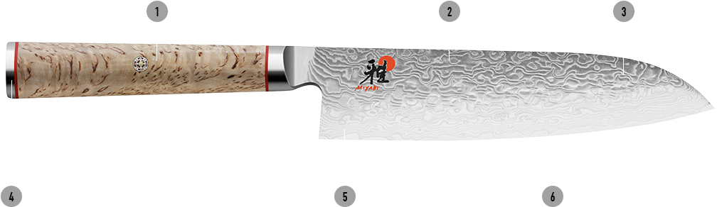 Miyabi Knives 5000mcd Details - Miyabi Santoku Miyabi 5000mcd (1030x400), Png Download