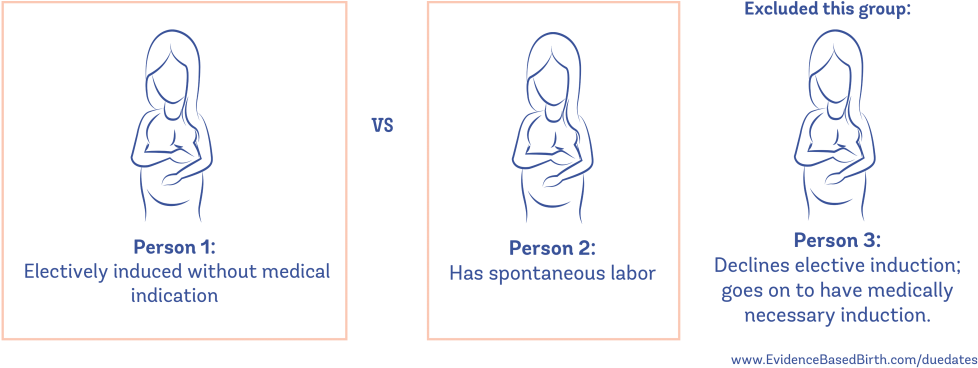 New Researchers Pointed Out That We Need To Compare - Paper (1024x546), Png Download