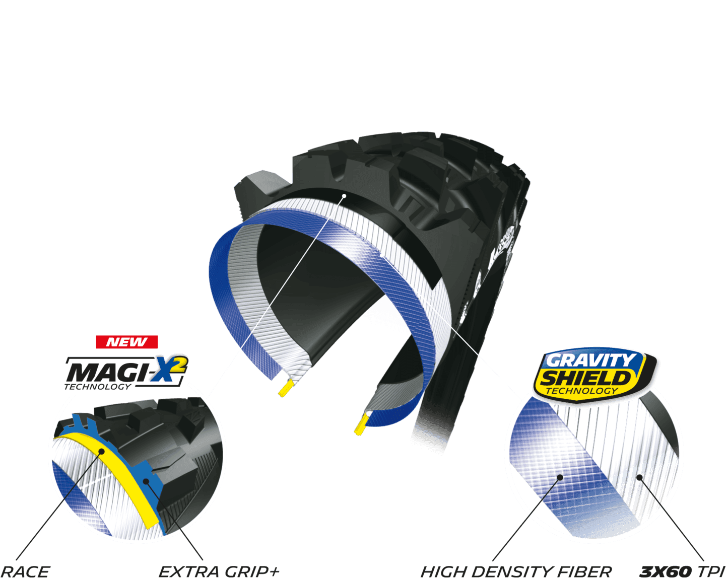 Michelin Wildenduro Front Magix Competition Ecorche1 - Michelin Wild Enduro 27.5 Magix (1600x1299), Png Download