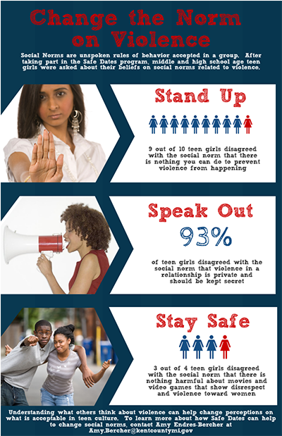 Change The Norm On Violence Girls - Critica (800x618), Png Download