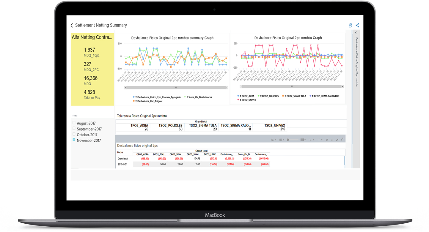 Handle Complex Formulae To Manage Netting Rules And - Microsoft Teams Time Tracking (1500x838), Png Download
