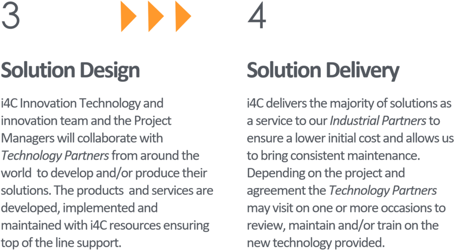 Value Chain Step 3 - Pleather Pants (1000x566), Png Download