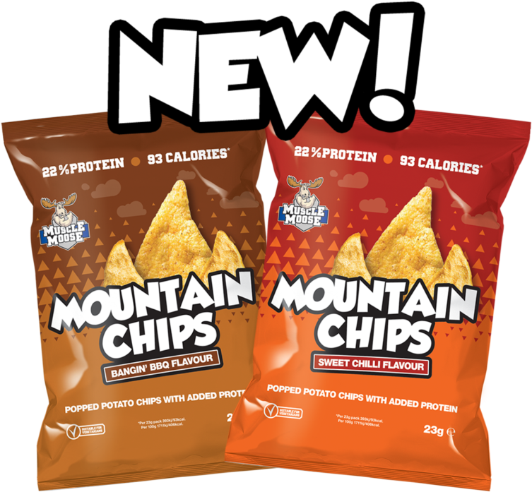 Prev - Junk Food (761x830), Png Download