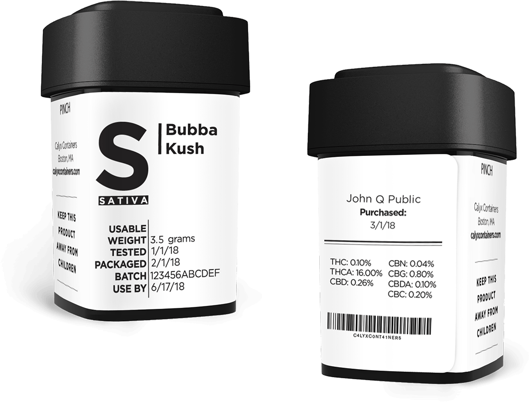 Branding Branding Benefits Possibilities A1 - Bottle (1184x1023), Png Download