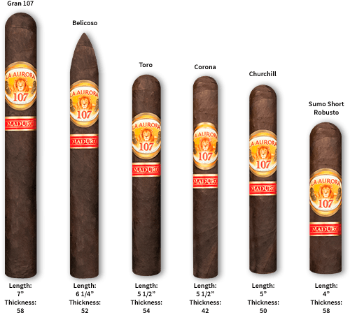 La Aurora 107 Maduro - Gas (750x521), Png Download