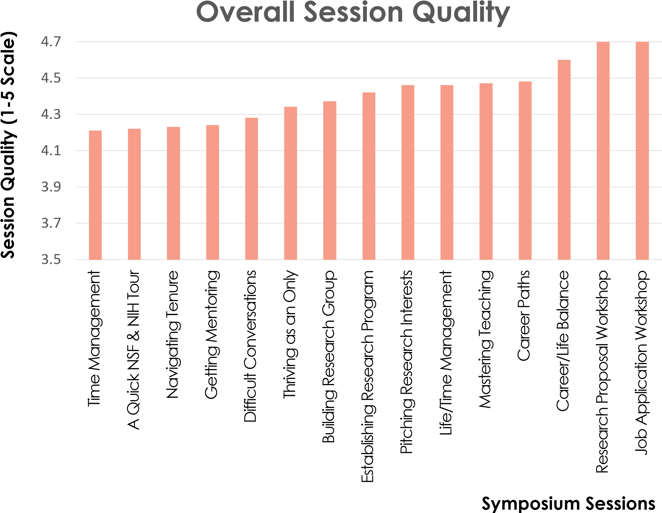 Evaluation Of Lattice I - Number (2391x1877), Png Download