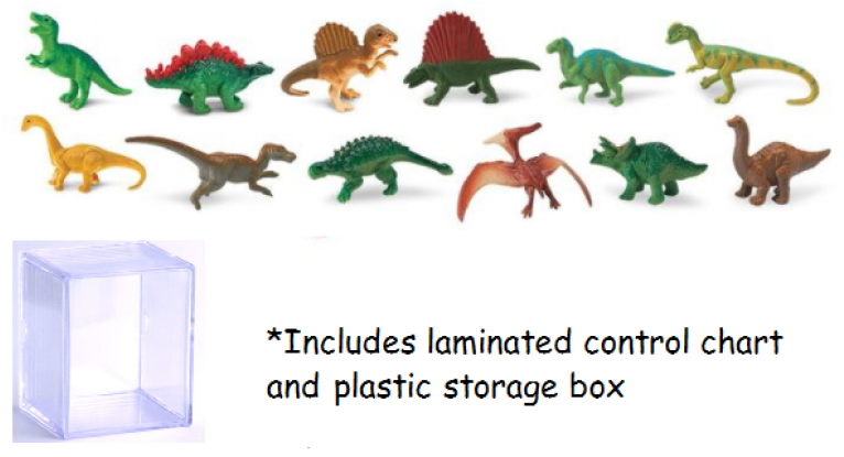 Dinosaurs - Safari Ltd Dinosaurs Toob (765x937), Png Download
