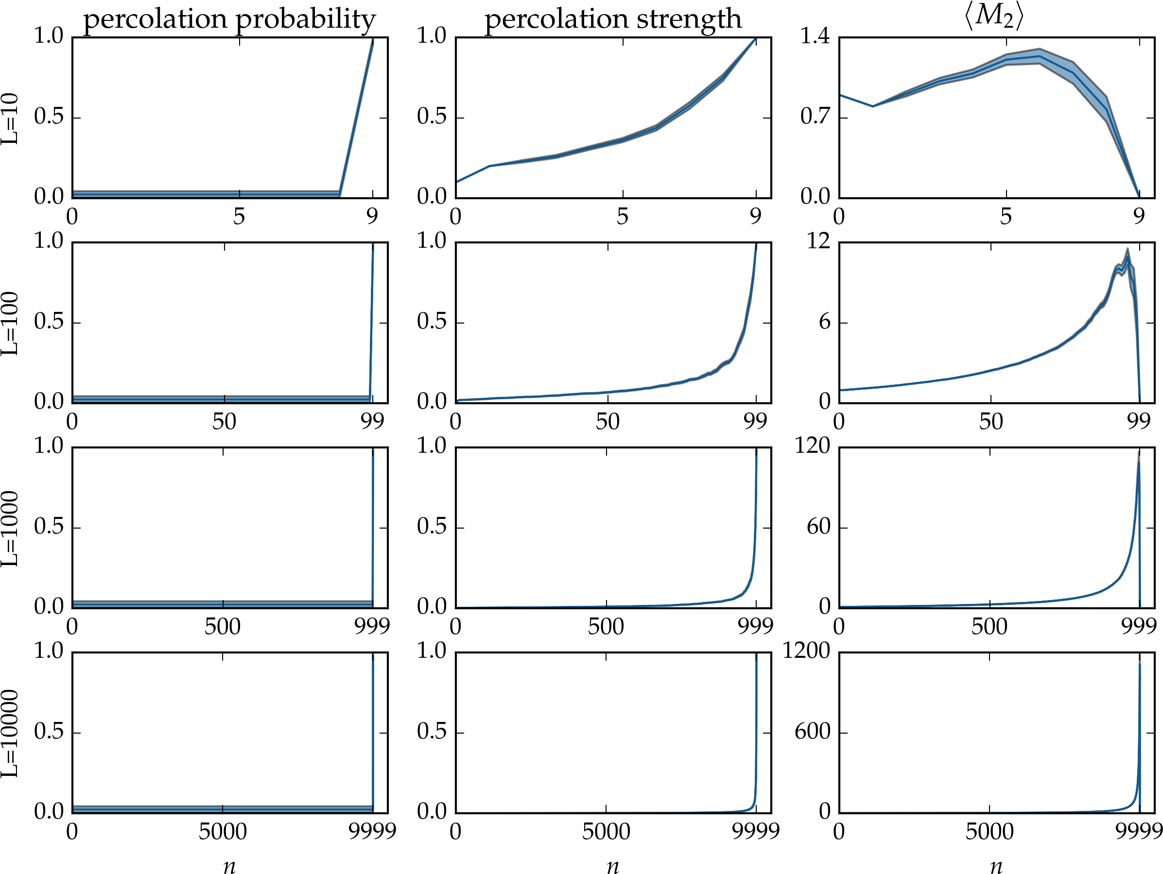 Images/tutorial Bond Square Lattice 38 0 - Icon (2455x1859), Png Download