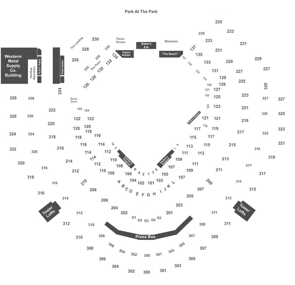 Diagram (1050x1020), Png Download