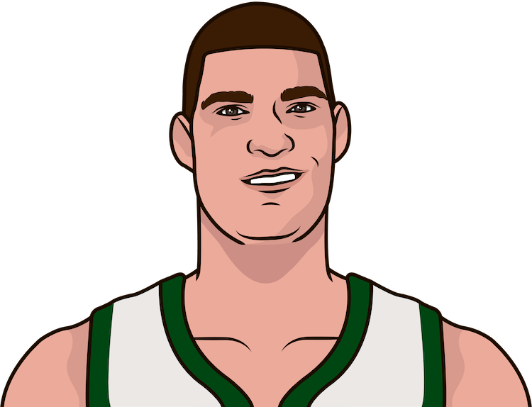 Brook Lopez Buried Four Threes On Sunday To Give Him - Steph Curry Statmuse (750x574), Png Download