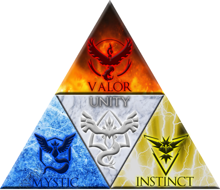 Pokemon Go Triforce (728x630), Png Download