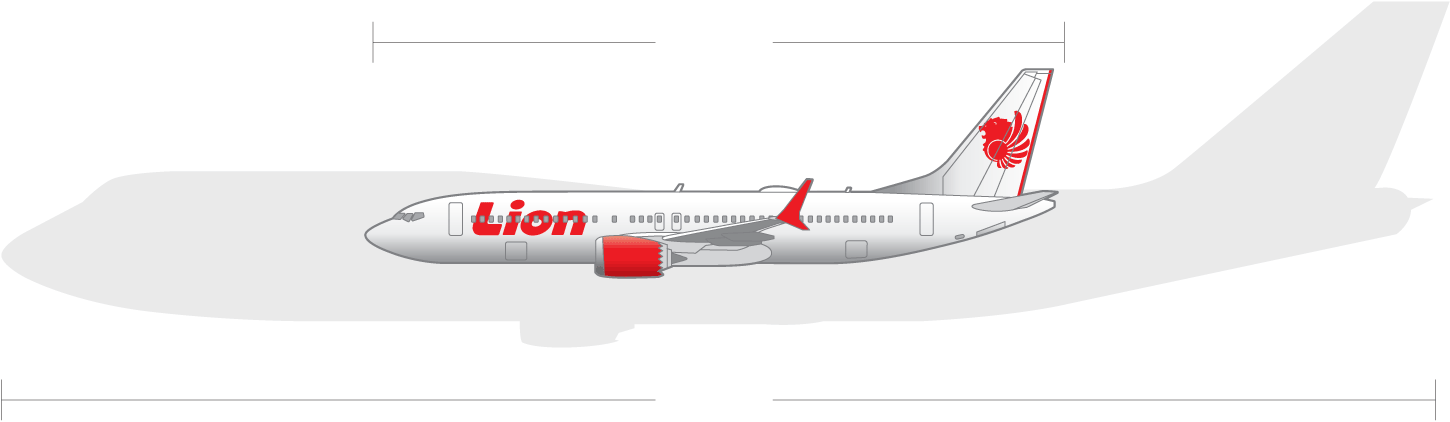 Boeing 737-max - Airbus A330 (1460x626), Png Download