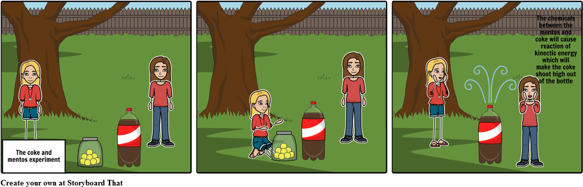 Coke Experiment - Inference Comic (1164x385), Png Download