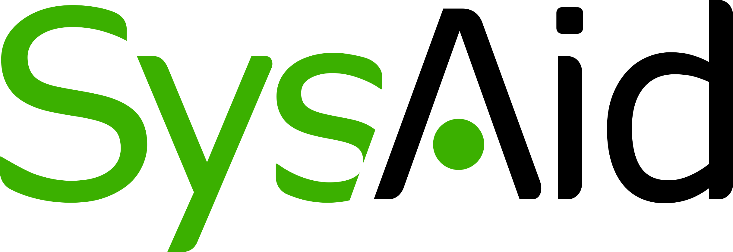 Sysaid Simplifies Challenges That It Pros Face Every - Sysaid Logo (2431x837), Png Download