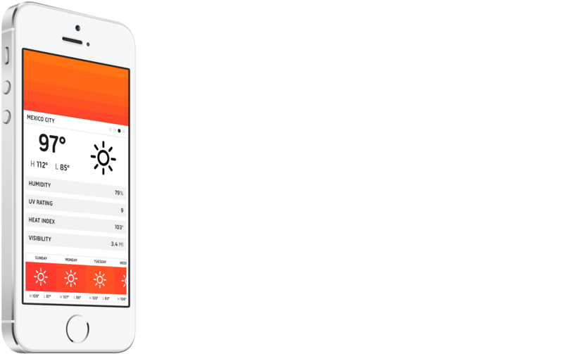 Klima Dashboard - Iphone (1000x531), Png Download