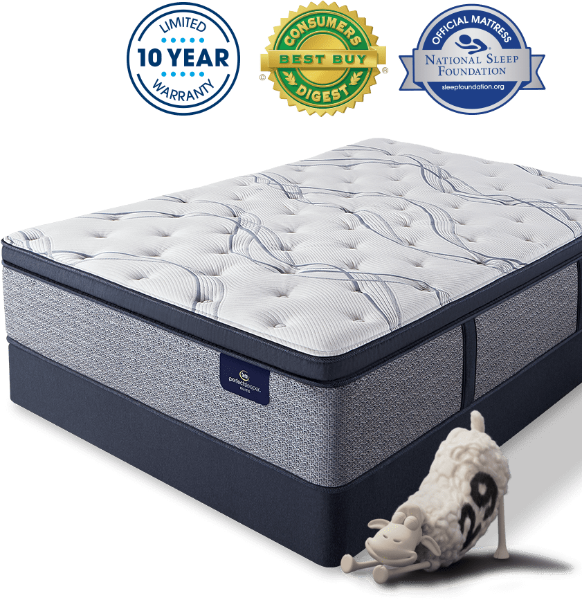 Serta Perfect Sleeper Black Presidents Day Clearance - Mattress (886x891), Png Download